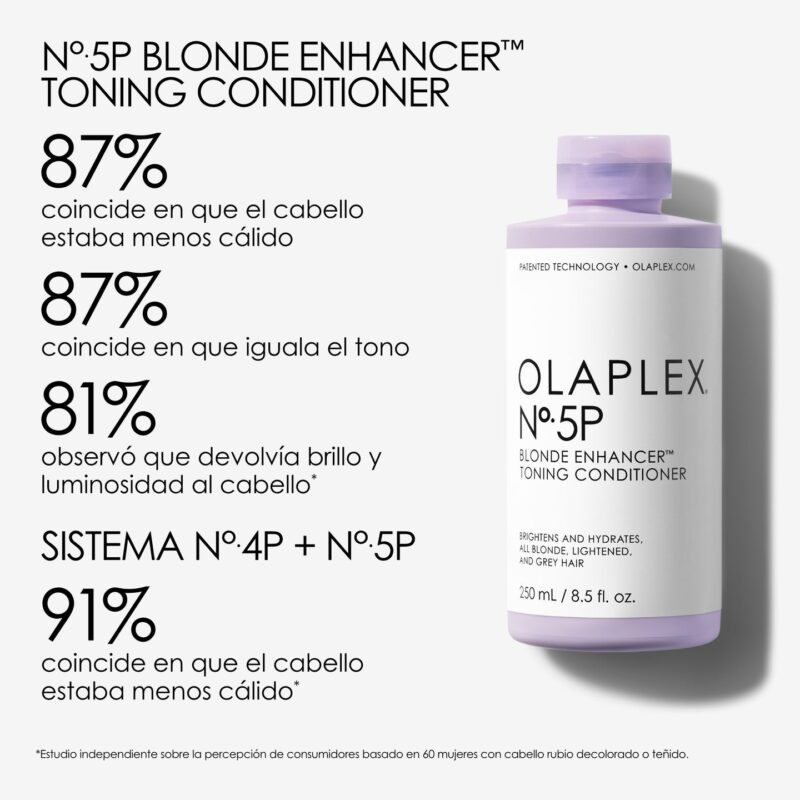 Olaplex - No. 5P Blonde Enhancer Toning conditioner (Acondicionador tonificador para cabello rubio) -250 ml